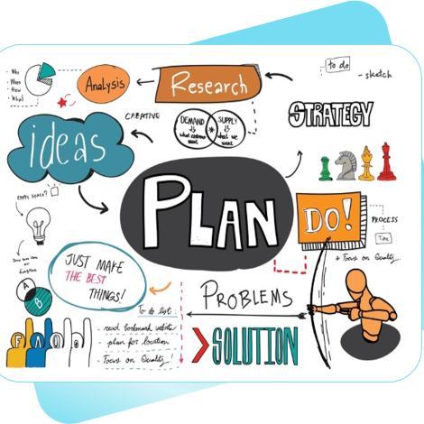 Strategic Planning